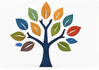 Spiritual, moral, social and cultural education (SMSC)